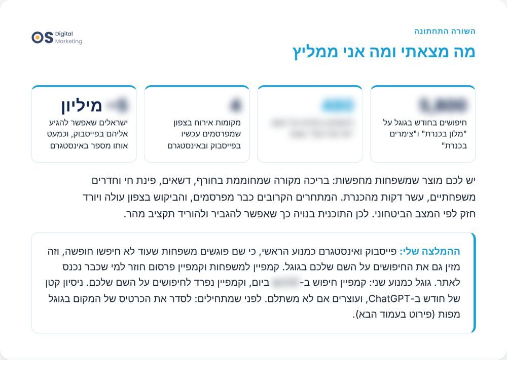 השורה התחתונה: מה מצאתי ומה אני ממליץ